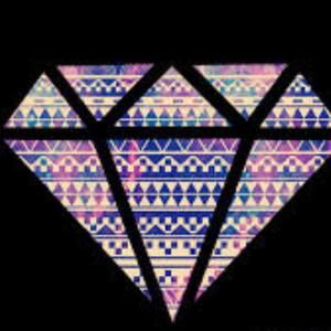 Meet your Posher, Imanol